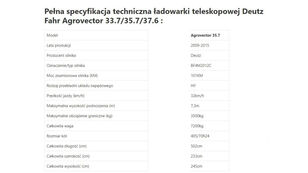 Deutz-Fahr Agrovector 35.7	[CZĘŚCI MECHANICZNE] telehandler for parts